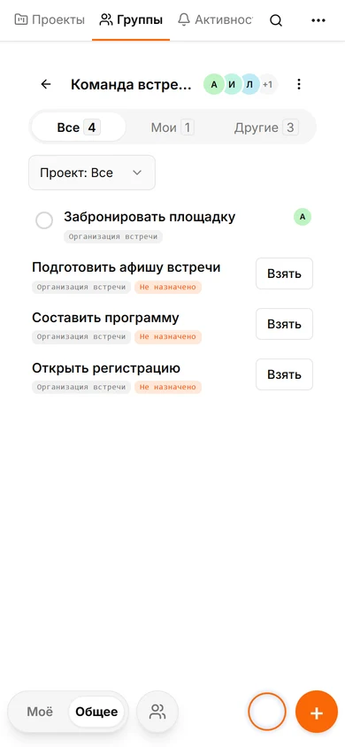 Задачи проекта встречи доступны Ане в разделе связанной Telegram-группы